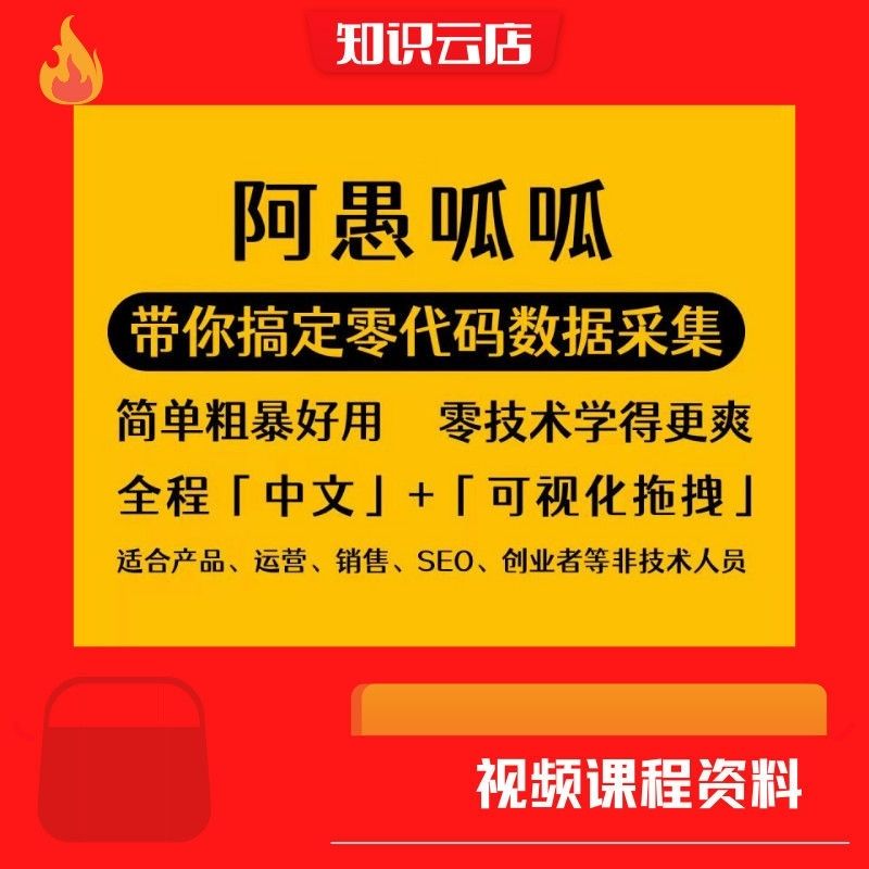阿愚呱呱教你零基础代码采集--学会扒别人的网站