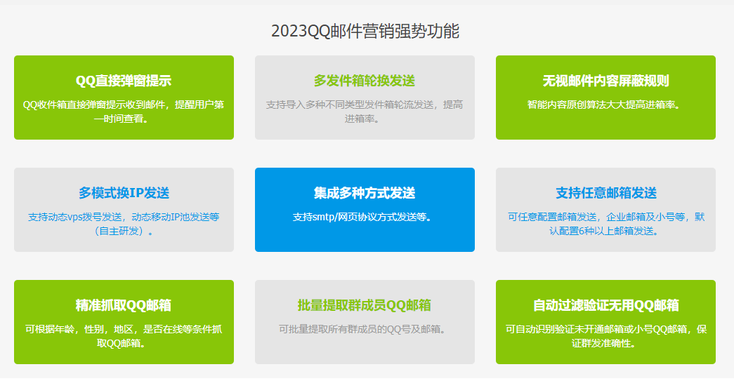 智能QQ邮件营销系统-永久卡