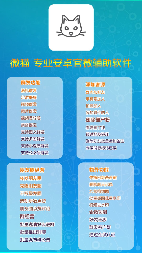 微猫年卡（微商贝贝同款）