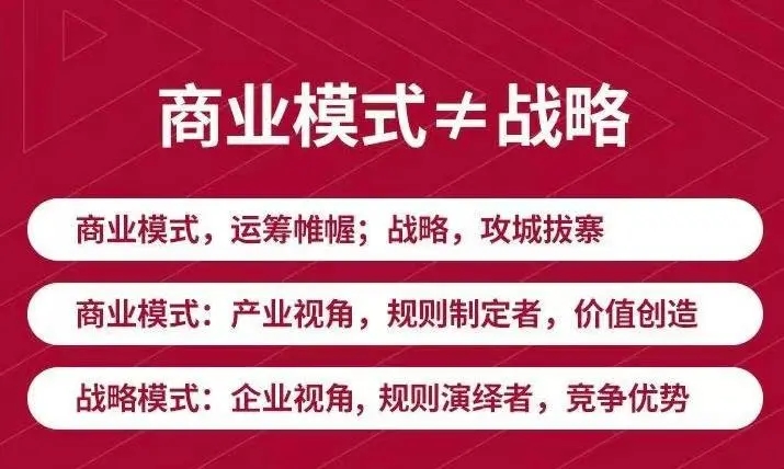 博商黄力泓《新商业模式与利润增长》，学完让你商业模式有了新的认识强烈推荐